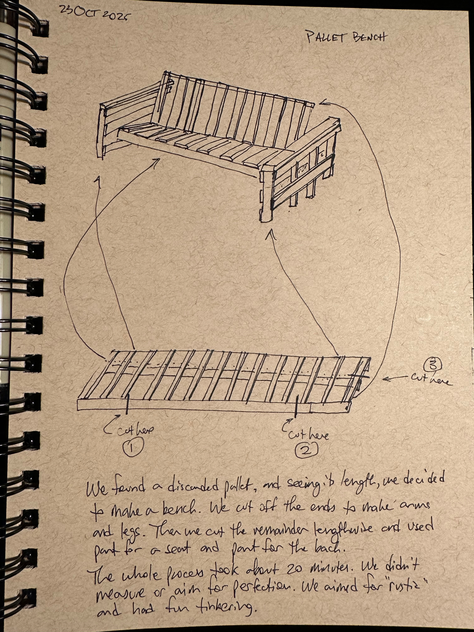 Hand-drawn sketch of a bench made of pallet wood, with a diagram of a pallet and notes for building the bench